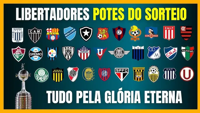 Libertadores 2023: Conheça todos os times classificados e os potes definidos